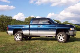 Image result for Patriot Blue 2001 Ram