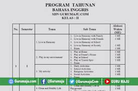 Does it really fight the signs of aging. Prota Bahasa Inggris Kelas 2 Sd Kurikulum 2013 Edisi 2021 Guru Maju