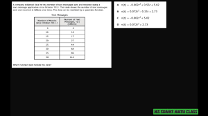 Scoring guides are available on the staar writing and english i, ii, iii resources webpage. 2019 Staar Released Exam Algebra 1 19 Youtube