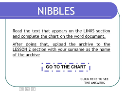 Nibbles Draw A Cross In The Correct Option 1 A Nibble Is