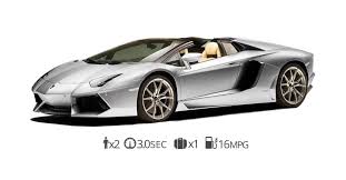 A 2014 bentley continental gt in miami is $441 a day. Rent Lamborghini At Luxury Car Rental Usa