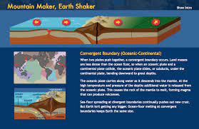 Tectonic Plates Earthquakes And Volcanoes Pbs Learningmedia Plate Tectonics Earth Fun Science
