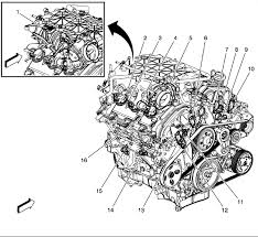 I have checked fuel pressure, maf sensor, map sensor, checked for spark, checked both cam and crank pids while trying to start vehicle. Were Is The Crank Sensor Located On A 2010 Buick Lacrosse Cxl 3 0 L