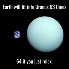 The uranian ring system probably began from the collisional fragmentation of moons. Request How Many Times Would It Actually Fit Assuming It Had To Keep Its Spherical Shape Theydidthemath