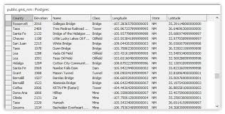 Example Create A Drawing Dynamically From A Geocoded Table