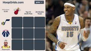 Carmelo Anthony
