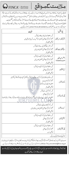 Finca microfinance bank is an equal opportunity and inviting both male and females for jobs in finca bank. Finca Microfinance Bank Limited Latest Jobs 2020 2021 Jobs Advertisement Pakistan