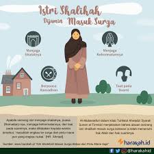 We did not find results for: Istri Sholehah Masuk Surga Bebas Dari Pintu Mana Saja