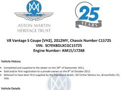 Image result for Hardly Green 2012 Aston Martin