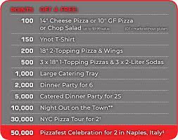 Ynot Rewards Ynot Italian Pizza Delivery Family Dining