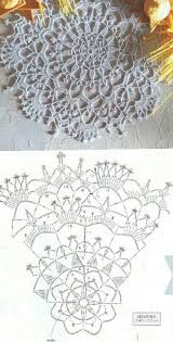 Pin By Joanna Brooks On Crochet Doilies Runners And