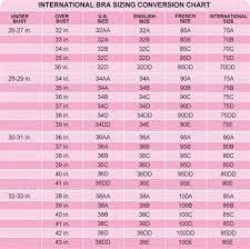 Bra size how to calculate. Bra Size Calculator Cheaper Than Retail Price Buy Clothing Accessories And Lifestyle Products For Women Men