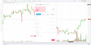 The 5 Best Features On The Fyers Web Trading Platform