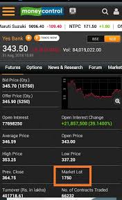 Live share price, historical charts, volume, market capitalisation, market performance, reports and other company details. How Does The Nse Calculate Option Chain Iv What Is An Example Quora