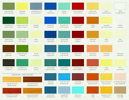 Asian paints interior shade card by ycg issuu. Wall Paint Colors Price