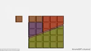 No additional chocolate block available, it's just an illusion. Unlimited Chocolate Bar Riddle Is Solved In A Mind Bending Video Daily Mail Online