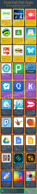 30 Essential Ipad Apps For The Paperless Classroom Infographic Paperless Classroom Apps For Teachers Classroom Technology