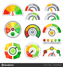 Satisfaction Rating Meter Quality Speedometer Goods Grade