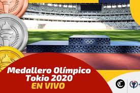Jun 06, 2019 · medallero olímpico tokio 2020 méxico ocupa la posición 36 con solamente un bronce. Swu6ykdzdfs4gm