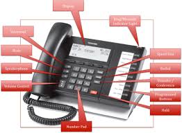 Customize Your Toshiba Phone System David Vielmetter