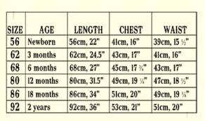 Paper Wings Clothing Size Chart Little Wings Clothing Size