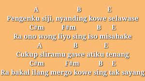Sabtu, 7 november 2020 18:17 wib Chord Gitar Aku Tenang Happy Asmara Youtube