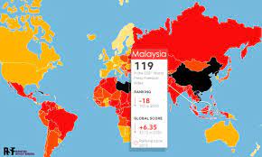 Religious intolerance is a pressing concern in malaysia. Malaysiakini Malaysia Slides Down Rsf S Press Freedom Index