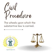 SUPREME COURT RULES, 1996 (CI 16) (As amended) -