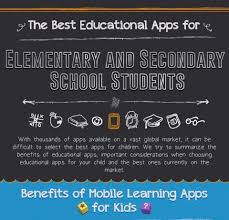 The app uses repetition as well as animations to helps children practice the proper cursive writing techniques. The Best Apps For Elementary Secondary School Students Infographic E Learning Infographics