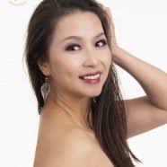 Miss Generation 2022 Finalists