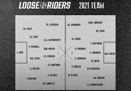 Get access to exclusive content and experiences on the world's largest membership platform for artists and creators. Video Loose Riders Prasentiert Das 2021 Team Gravity Mtb Magazine