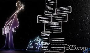 Imdb rating (8.3)/ rotten tomatoes (97%). Meet The Characters Of Disney And Pixar S Soul D23
