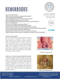Para entender qué es la trombosis hemorroidal, primero debe comprender su condición y tener una idea clara de lo que tiene. Que Son Las Hemorroides