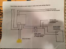 Boiler wiring diagrams thermostat wiring boiler central boiler. Diagram New Yorker Boiler Wiring Diagram Full Version Hd Quality Wiring Diagram Ardiagram Rocknroad It