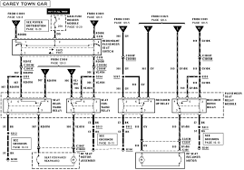 Question about 2000 lincoln town car. 2005 Lincoln Town Car Wiring Diagram Diagram Wiring Club Ill Mutter Ill Mutter Pavimentazionisgarbossavicenza It