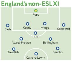 Southgate excited by foden potential. What England S Team For Euro 2020 Would Look Like Without European Super League Players If Uefa Ban Stars