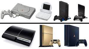 Pin On Playstation Ii