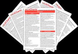 Beloved Study Guide From Litcharts The Creators Of Sparknotes