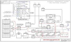 We all know that reading rv starter wiring diagram is beneficial, because we could get enough detailed information online from the resources. Rv Power Upgrade Live Breathe Move Beautiful Wiring Diagram For Solar Power System Rv Solar Rv Solar Panels Electrical Wiring Diagram