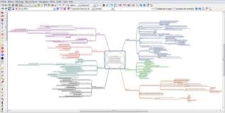 Freeplane Logilibre Mind Map Concept Map Teaching