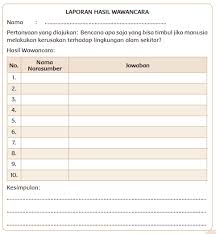 Dalam sebuah sesi wawancara, tentunya tujuan utama adalah untuk mendapatkan informasi penting dari narasumber. Mengapa Jakarta Setiap Tahun Banjir Gurune Net