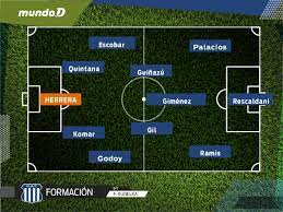 Publicada por adifi en 13 noviembre, 202017 noviembre, 2020. Superclasico De Cordoba Talleres Belgrano Hora Formaciones Como Seguirlo Y Todos Los Datos Futbol La Voz Del Interior
