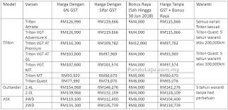 We did not find results for: Inilah Senarai Harga Baharu Mitsubishi Tanpa Gst Jimat Hingga Rm15k Dengan Promosi Raya