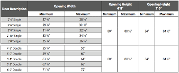 Amazing Interior Door Dimensions 9 Door Rough Opening Boat