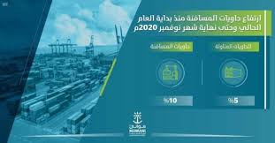 تصنيفات أكواد البناء السعودي 2018. Ù‡ÙŠØ¦Ø© Ø§Ù„Ù…Ù‡Ù†Ø¯Ø³ÙŠÙ† ØªØ­Ù‚Ù‚ Ù…Ø³ØªÙ‡Ø¯ÙØ§ØªÙ‡Ø§ Ø¨ØªØ¯Ø±ÙŠØ¨ 2112 Ù…Ù‡Ù†Ø¯Ø³Ø§ Ø¹Ù„Ù‰ ÙƒÙˆØ¯ Ø§Ù„Ø¨Ù†Ø§Ø¡ Ø§Ù„Ø³Ø¹ÙˆØ¯ÙŠ Ø§Ù„Ù…Ø¯ÙŠÙ†Ø©