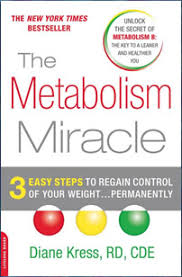 metabolism miracle review