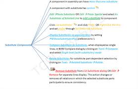 Asia growth capital aktie und aktueller aktienkurs. Building Structure Tcplmbasics