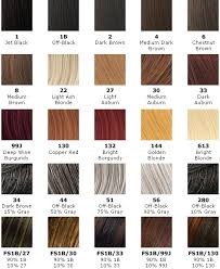 Using foils, tease out thin slices of hair, applying blondor and 6% to lift their color. Pu13maxy13 Wella Hair Colour Chart