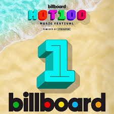 Billboard Hot 100 Singles Chart 16 February 2019 Cd2