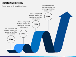 Business History In 2020 Business History Business Powerpoint Templates Powerpoint Templates